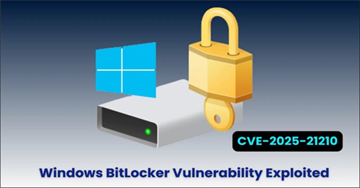 พบช่องโหว่บน Windows BitLocker ถูกโจมตีด้วยวิธีการ Randomization Attack